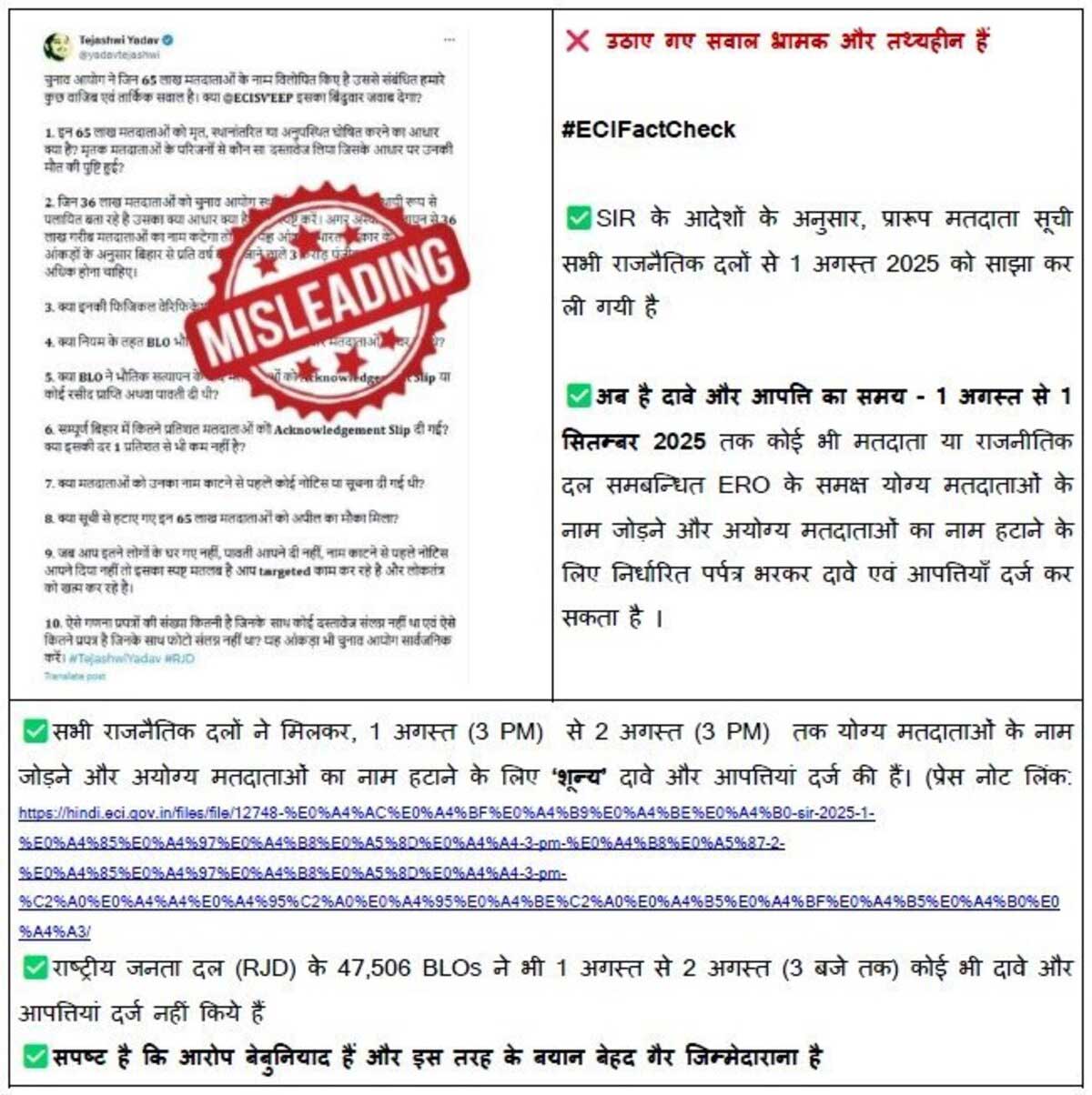 Sambit Patra questions Tejashwi Yadav's 2 EPIC numbers