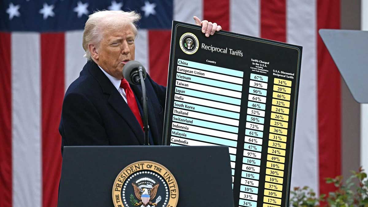 Tejashwi Yadav reacts on US tariff