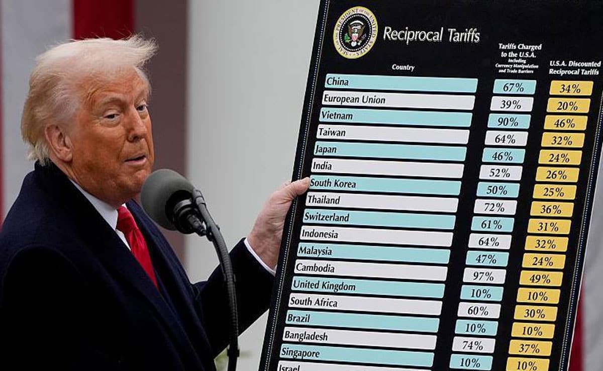 After the tariff was implemented, Trump said- 'Billions of dollars are coming to America'