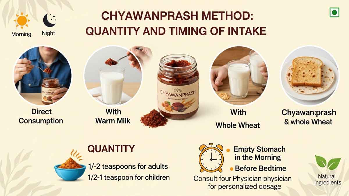 Chyawanprash-Amrit‑Medicine and Miraculous Benefits