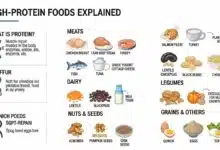 8 High-Protein Foods That Build Repair Muscle