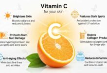 Vitamin C power to transform skin from the inside out