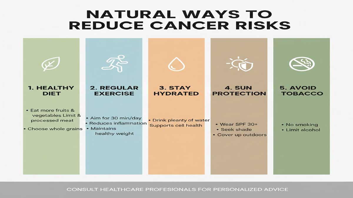 Biggest Cancer Risks & Why Early Detection Is Key Now